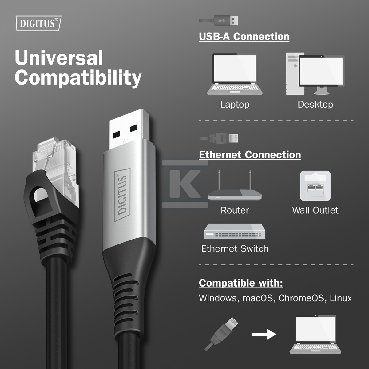 Kabel adapter USB-A – RJ45 Kat. 6A - AK-300600-100-S