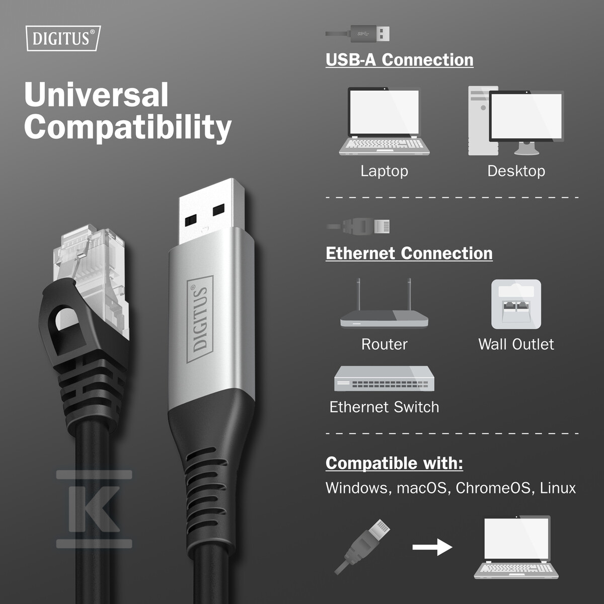 Kabel adapter USB-A – RJ45 Kat. 6A - AK-300600-150-S