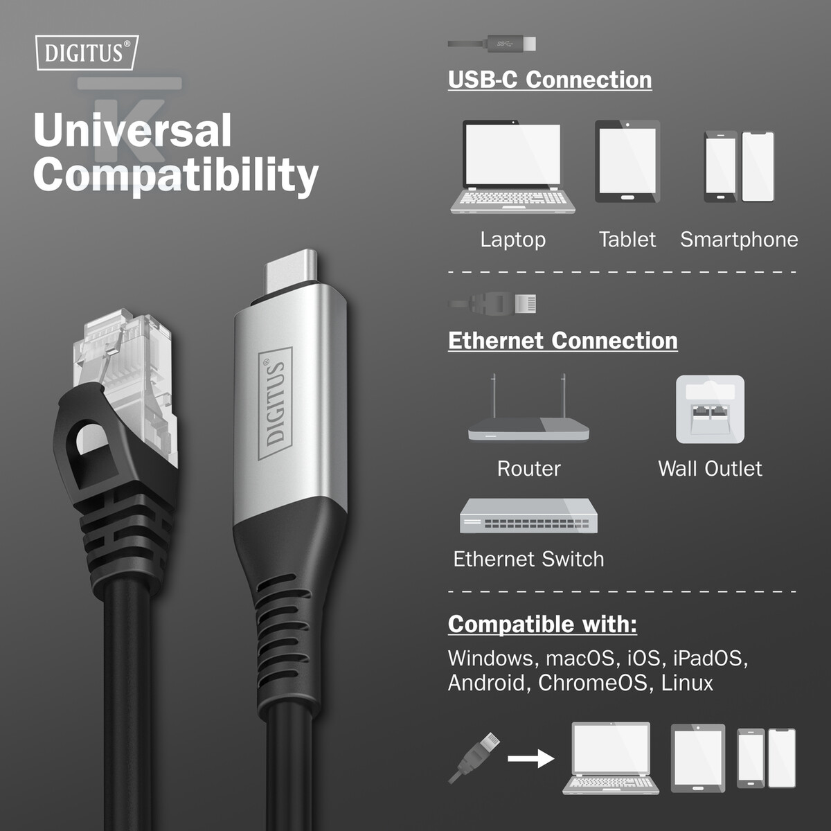 Kabel adapter USB-C – RJ45 Kat. 6A - AK-300601-030-S
