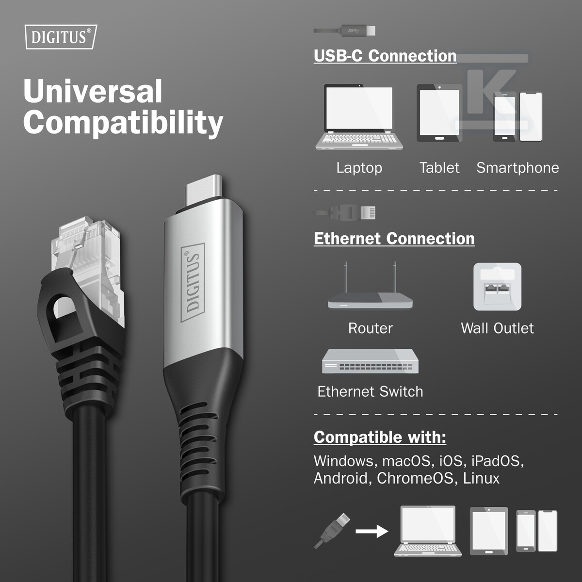 Kabel adapter USB-C – RJ45 Kat. 6A - AK-300601-050-S
