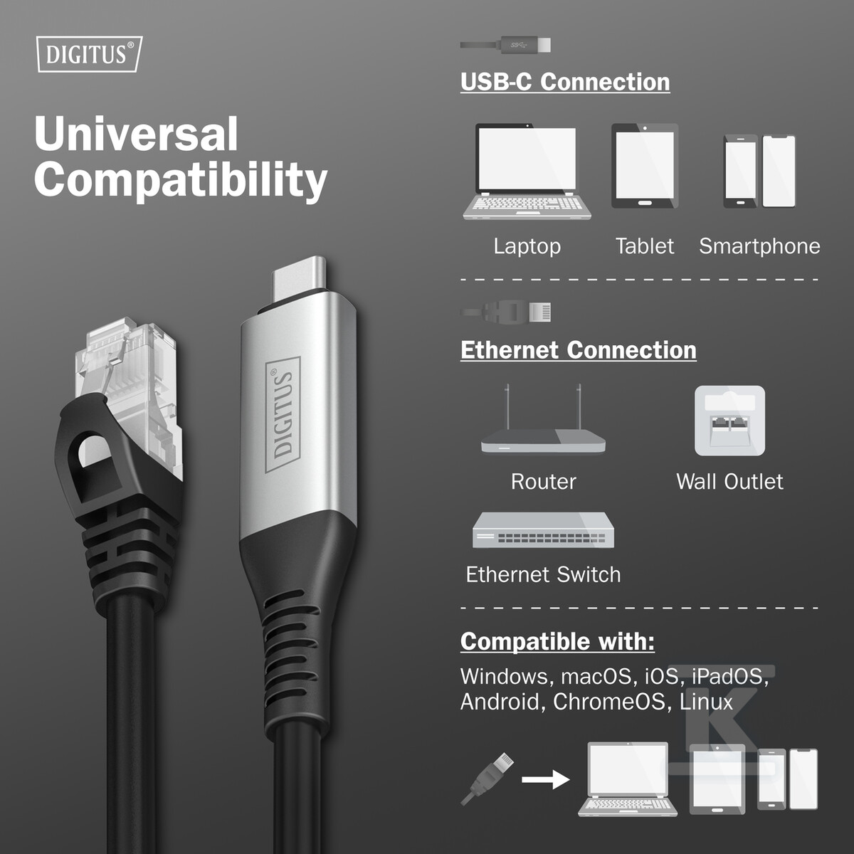 Kabel adapter USB-C – RJ45 Kat. 6A - AK-300601-150-S