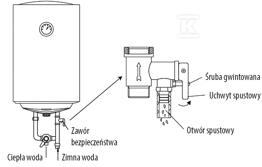 Ogrzewacz elektryczny SG Fox2 100 em - 01-100080