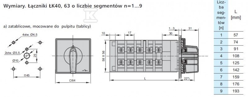 Cam switch 40A, three-phase starting - ŁK40-4.831\P03