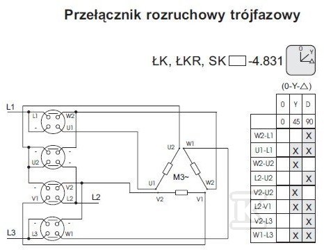 Cam switch 40A, three-phase starting - ŁK40-4.831\P03