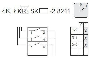 Кулачковий перемикач 25A, роз'єднувач - SK25-2,8211\OB13ZC