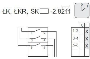 Cam Switch 25A, Switch 0-1 (3 - pól) - ŁK25R-2.8211\P03