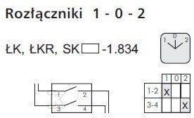 Vačkový spínač 10A, odpojovač 1-0-2 - SK10-1.834\P03