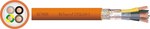 BiTservo 2YSLCH-J 4G6mm2 cable