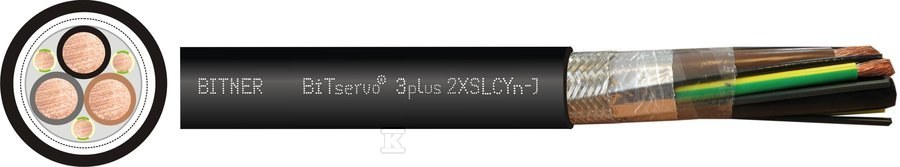 Kabel do falowników BiTservo - IP2201