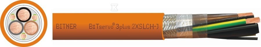 Кабель для інверторів BiTservo - IP2404