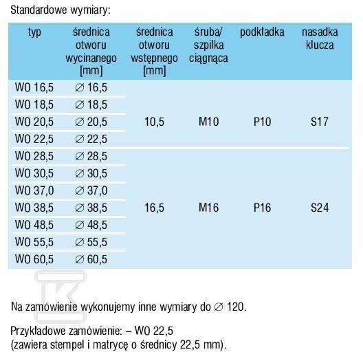 Wycinka otworó okrągłych typu WO 16,5 - WO_16,5