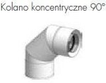 Kolano koncentryczne 80/125, 90°