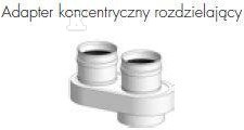 Rozdzielacz koncentryczny 80/100-2x80 - 84837795A