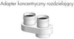 Rozdzielacz koncentryczny 100/150-2x100