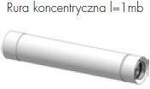 Rura koncentryczna 60/100, 1000 mm
