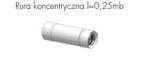 Rura koncentryczna 80/125, 250 mm