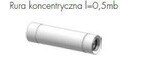 Rura koncentryczna 100/150, 500 mm