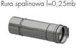 Rura spalinowa 80, 250 mm