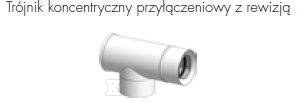 Trójnik koncentryczny przyłączeniowy z - 84887741P