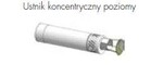 Ustnik koncentryczny poziomy 100/150