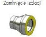 Zamknięcie izolacji 100