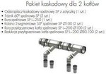 Zestaw kaskadowy spalinowy dla 2 kotłów FI125