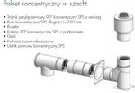 Zestaw koncentryczny w szacht 80/125