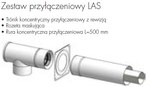 Zestaw przyłączeniowy LAS 60/100
