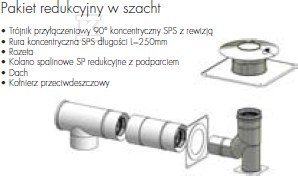 Zestaw redukcyjny w szacht 60/100-80 - 84887863A