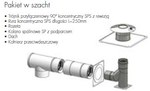 Zestaw w szacht 80/125-80