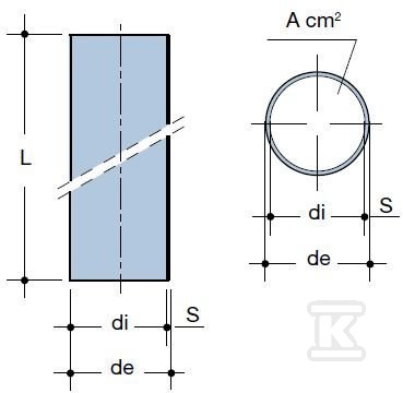 Quickstream PEHD pipe SDR17.6 50x3.0mm - 3057418