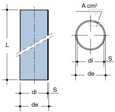 PEHD pipe QS SDR26 160x6.2 (5m) S12.5 - 3057424