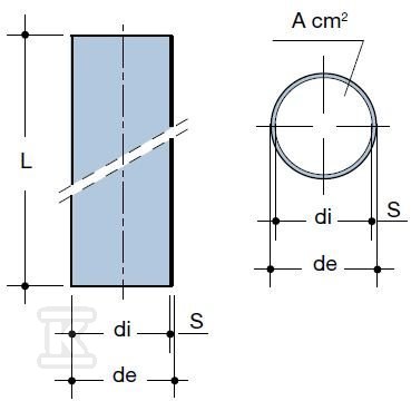 PE-HD pipe 40x3.0x5000mm SDR13.6 black - 3057417