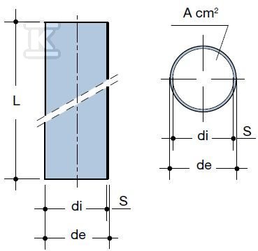 PE-HD pipe 90x3.5x5000mm SDR26 black - 3057421