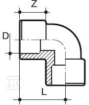 Kolano PP 20x20/90 PN25 Bor Plus biały - 3044725