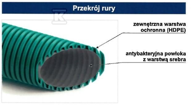 Elastyczna rura do systemów rekuperacji - W4941