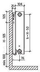 PURMO PLAN FCV22 900x600 radiator, - F0A2209006011300