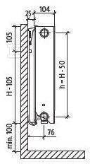 PURMO PLAN FCV22 900x800 radiator, - F0A2209008011300