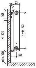 PURMO PLAN FCV21S-left 500x500 - F0A2105005011310