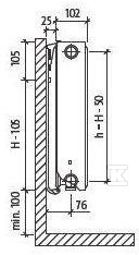 PURMO Plint CV22 200x900 radiator, - F072202009011300