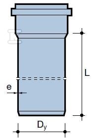 PVC pipe 50x2.5x250 sanitary gray - 3043769