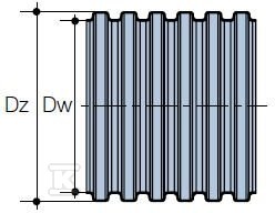 Corrugated conduit 25/21mm blue for - 3032747