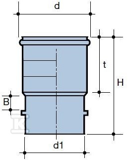Kielich PEHD 200mm S12.5 kompensacyjny - 3043487