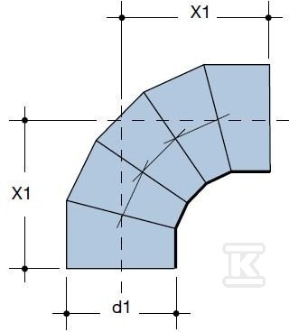 Segmented bend PE80 SDR26 QuickStream - 3017977