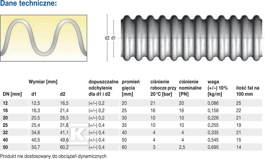 Corrugated pipe DN12 AISI316l - 30m - SVW12.30