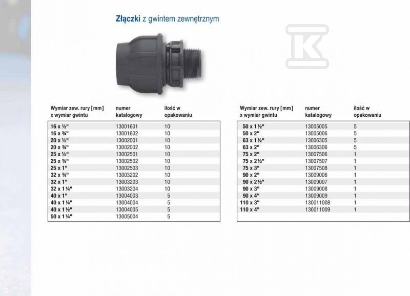 Racord de compresie PP 40x5/4" GZ filet - 13004004