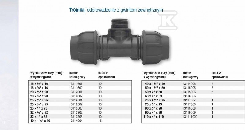 PP szorítópóló 90 fokban. 20x1/2"x20 GZ - 13112001