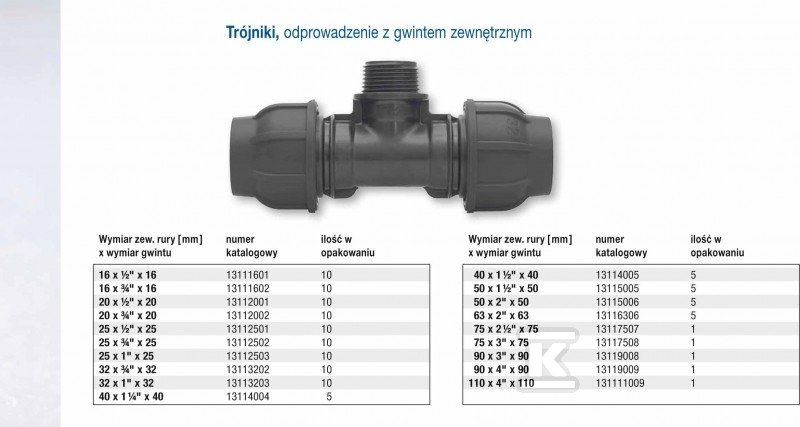 PP 90 fokos szorítópóló. 50x6/4"x50 GZ - 13115005