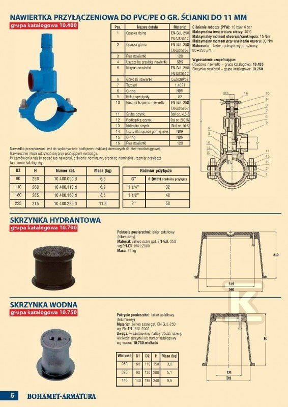 Wasserkasten aus Gusseisen W80 - 74.750.080