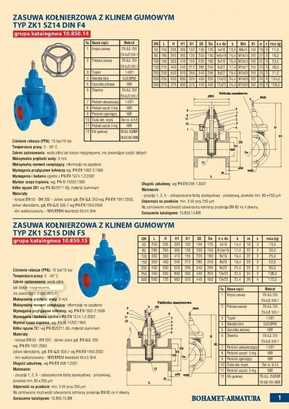 Wheel for valve DN50, square 14, - 10.851.050.14.5005